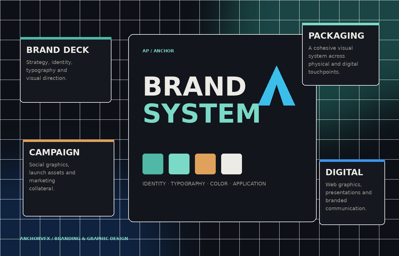 Branding and graphic design showcase